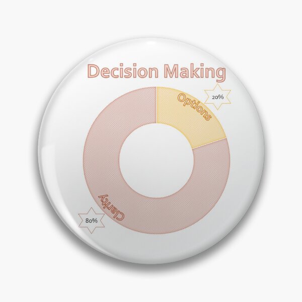 Item preview, Clarity and Options designed and sold by ritusdesigns.