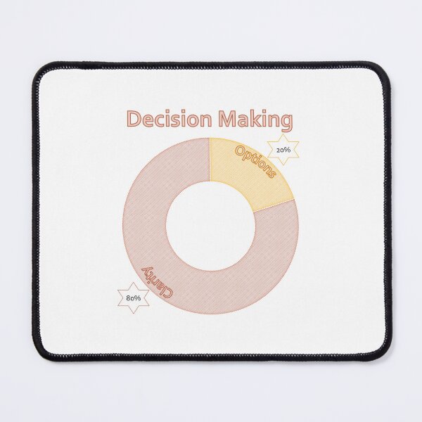 Item preview, Clarity and Options designed and sold by ritusdesigns.