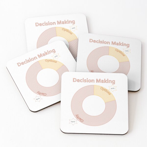 Item preview, Clarity and Options designed and sold by ritusdesigns.