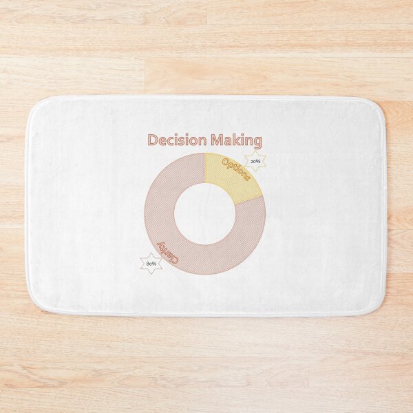 Item preview, Clarity and Options designed and sold by ritusdesigns.