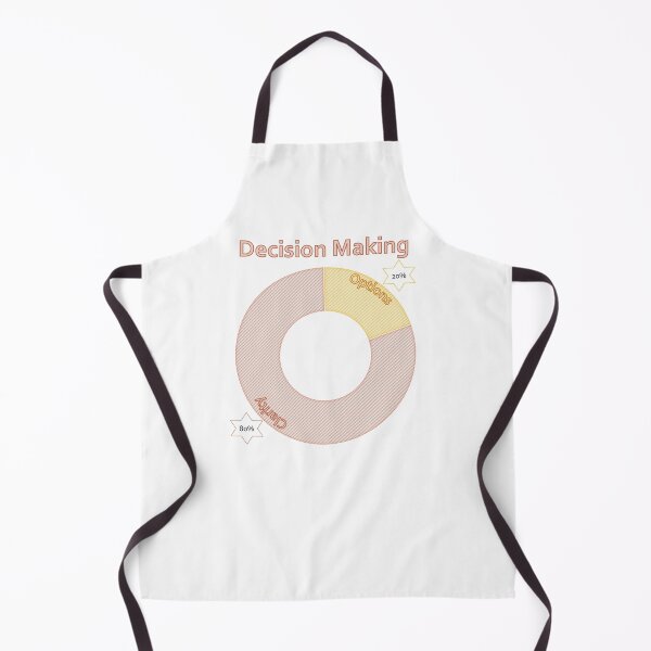 Item preview, Clarity and Options designed and sold by ritusdesigns.
