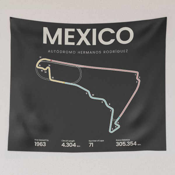 Item preview, Mexico City Autodromo Hermanos Rodriguez | Mexican Grand Prix Motorsports Circuit Map designed and sold by archetype prints.