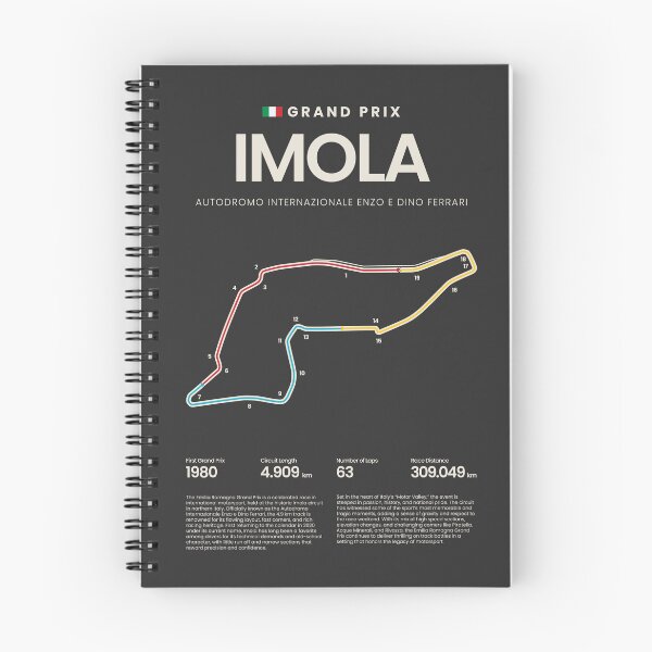 Item preview, Imola Autodrome Circuit | Italian Grand Prix Motorsports Circuit Map designed and sold by archetype prints.
