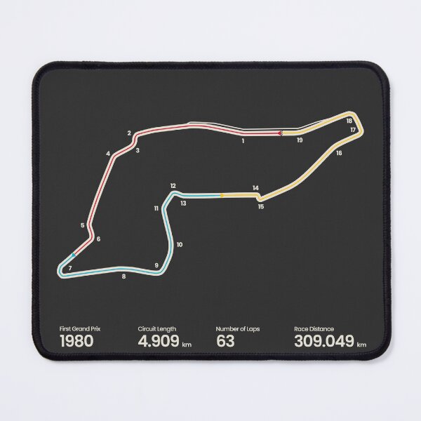 Item preview, Imola Autodrome Circuit | Italian Grand Prix Motorsports Circuit Map designed and sold by archetype prints.