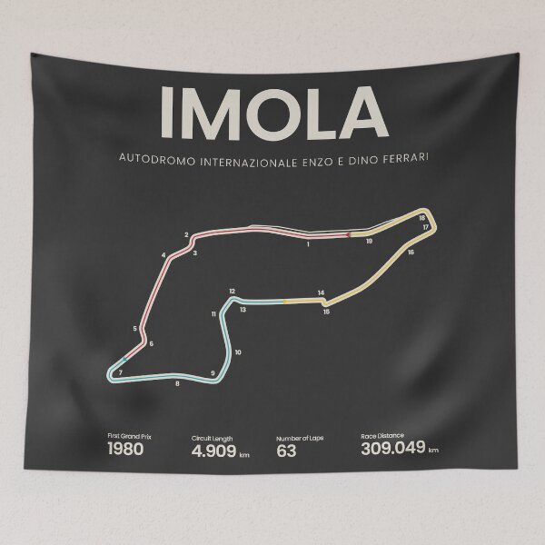 Item preview, Imola Autodrome Circuit | Italian Grand Prix Motorsports Circuit Map designed and sold by archetype prints.