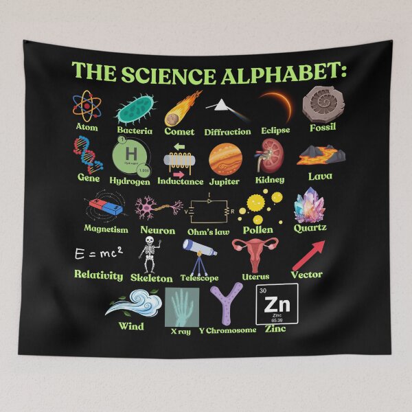 Item preview, The Science Alphabet, cool science, stem designed and sold by NoetherSym.