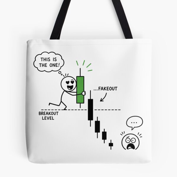 Item preview, Hugging The Breakout Candle Fakeout - Funny Trader Stick Figure Art designed and sold by Ink Matrix.