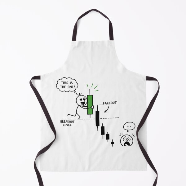 Item preview, Hugging The Breakout Candle Fakeout - Funny Trader Stick Figure Art designed and sold by Ink Matrix.