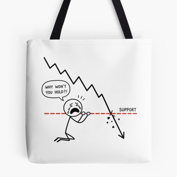 Item preview, Crying Trader at Broken Support Level - Funny Stock & Crypto Market Art designed and sold by Ink Matrix.
