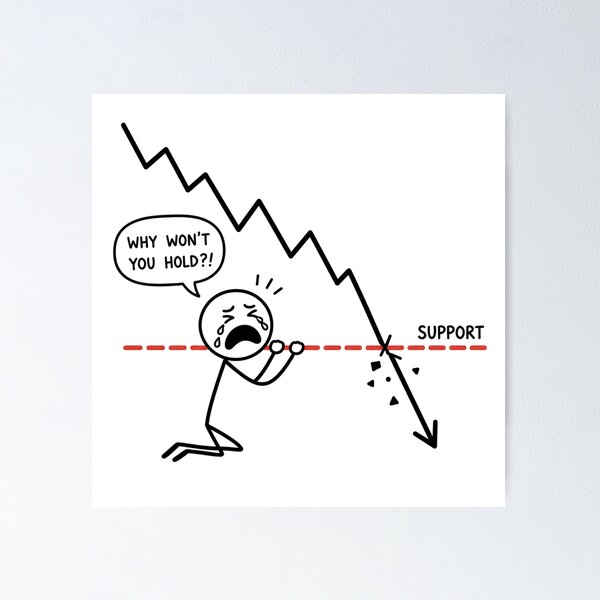 Item preview, Crying Trader at Broken Support Level - Funny Stock & Crypto Market Art designed and sold by Ink Matrix.