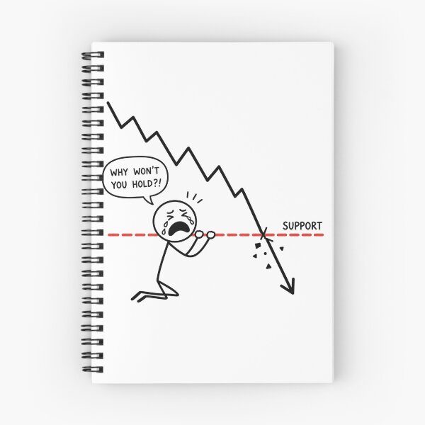 Item preview, Crying Trader at Broken Support Level - Funny Stock & Crypto Market Art designed and sold by Ink Matrix.