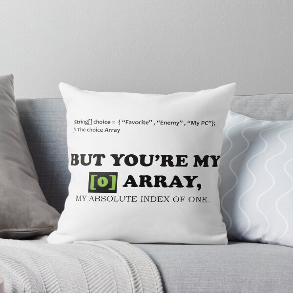 Item preview, Arraylover designed and sold by GraphissTech.