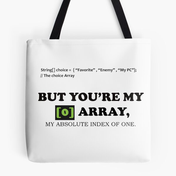 Item preview, Arraylover designed and sold by GraphissTech.