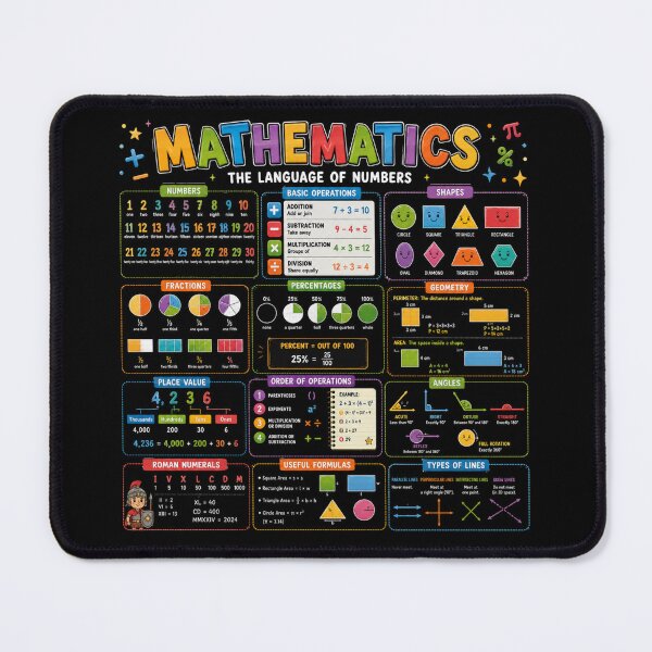 Item preview, Mathematics  designed and sold by MKDSN.