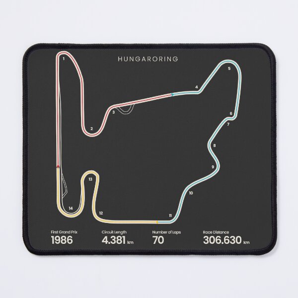 Item preview, Budapest Hungaroring | Hungarian Grand Prix Motorsports Circuit Map designed and sold by archetype prints.