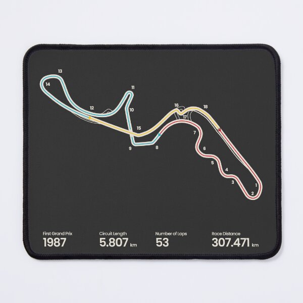Item preview, Suzuka International Racing Course | Japanese Grand Prix Motorsports Circuit Map designed and sold by archetype prints.