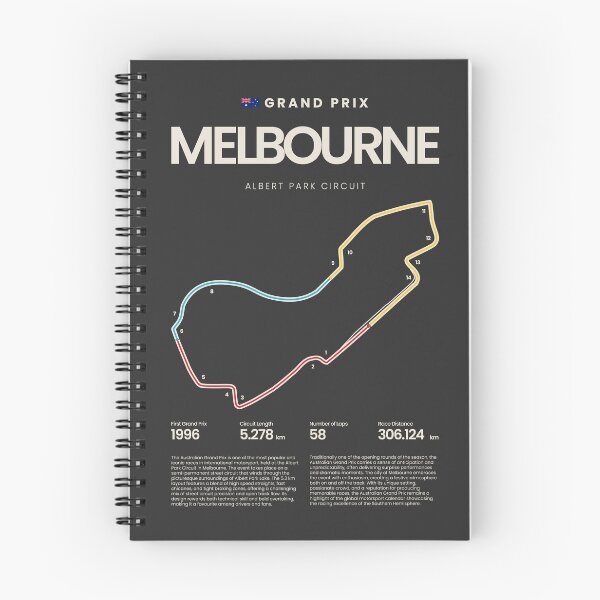 Item preview, Albert Park Circuit | Australian Grand Prix Motorsports Map designed and sold by archetype prints.