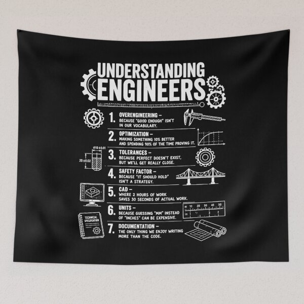Item preview, Understanding Engineers Funny Sarcastic Engineering designed and sold by viectory.
