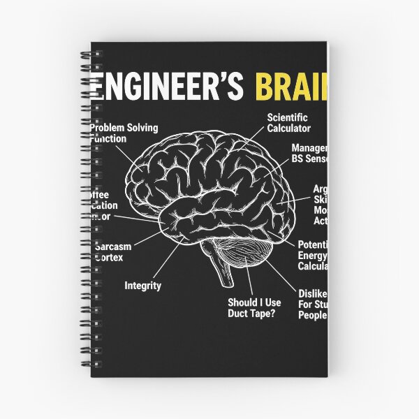 Item preview, Engineer's Brain Engineering Technician Humor Sarcasm designed and sold by viectory.