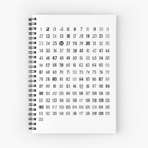 Item preview, Numbers designed and sold by HarTee.
