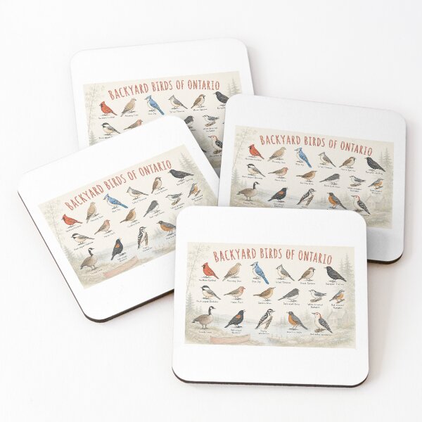 Item preview, Backyard birds in Ontario Poster designed and sold by AndyMcBird.