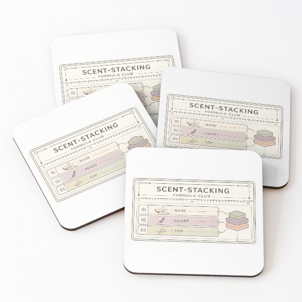 Item preview, Vintage Perfume Layering Notes Chart designed and sold by STULISH.