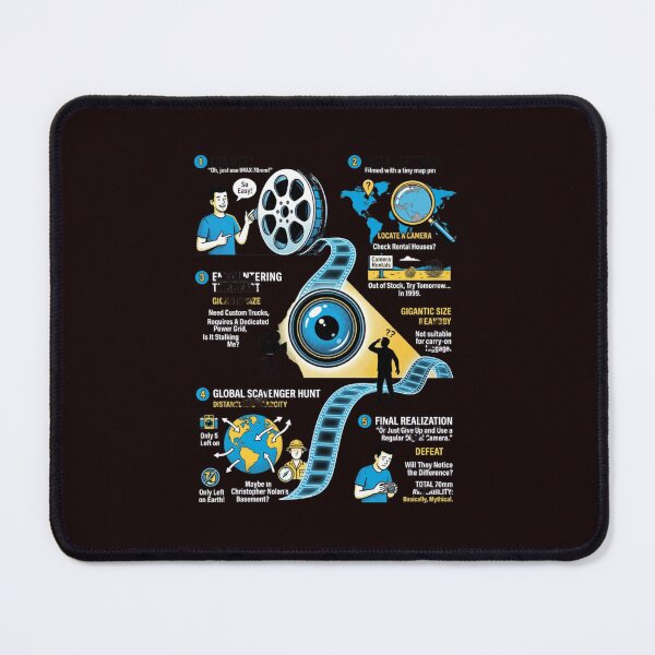 Item preview, Is There an IMAX 70mm Camera Nearby designed and sold by  ViralVisionsCreating .
