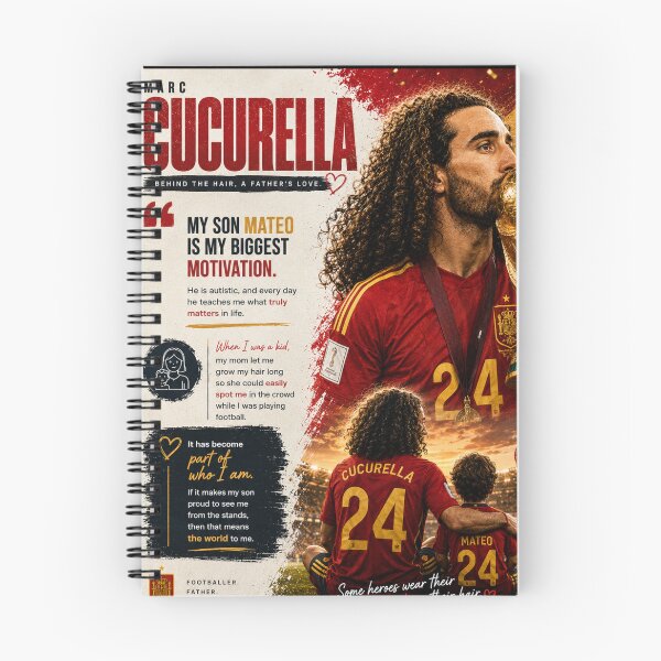 Artikelvorschau, Marc Cucurella entworfen und verkauft von Malakiacount.