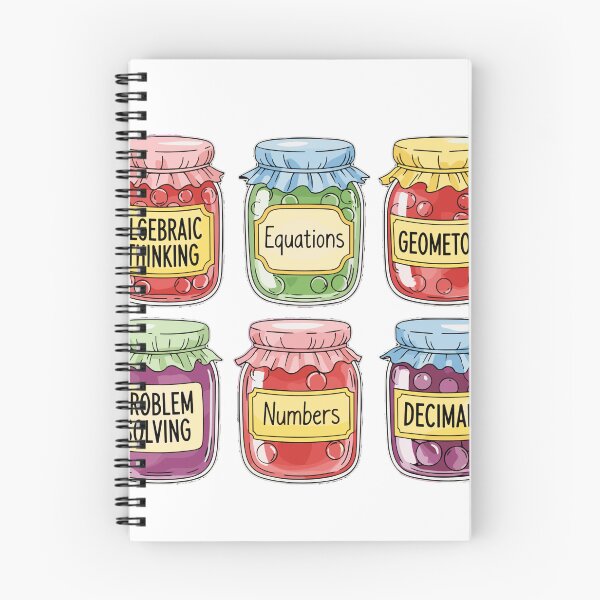 Item preview, Algebraic Thinking Equations Geometory Problem Solving Numbers Decimals Mathematics Teacher Student designed and sold by SofiBlair.