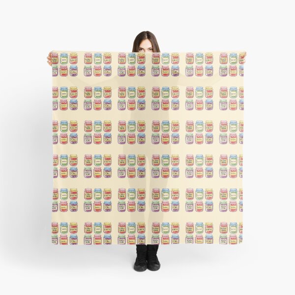 Item preview, Algebraic Thinking Equations Geometory Problem Solving Numbers Decimals Mathematics Teacher Student designed and sold by SofiBlair.