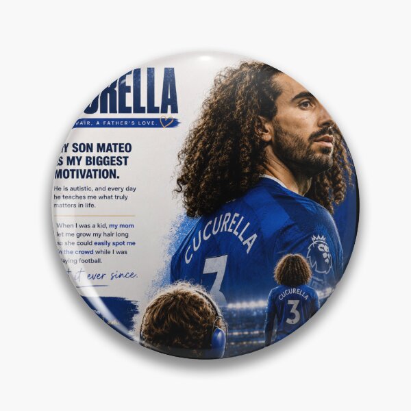 Item preview, Marc Cucurella designed and sold by Malakiacount.