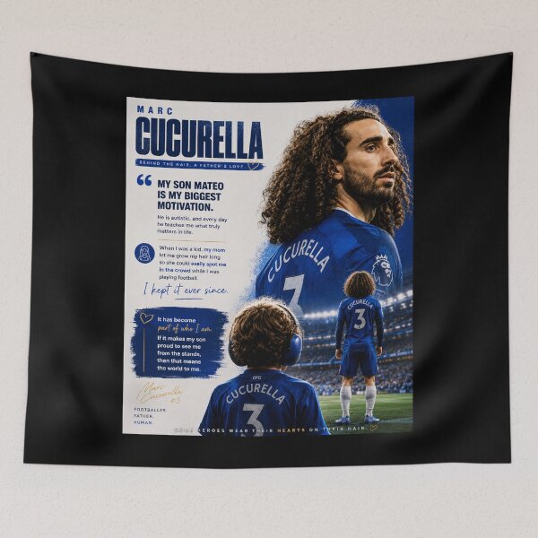 Item preview, Marc Cucurella designed and sold by Malakiacount.