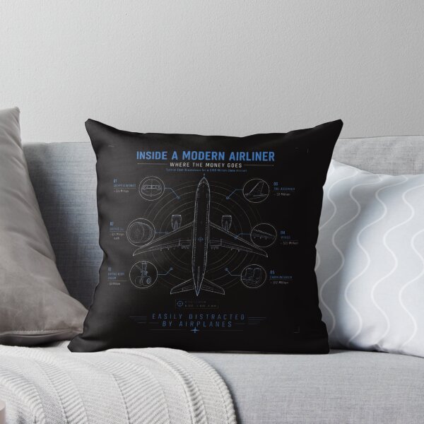 Item preview, Easily Distracted By Airplanes - Aviation Cost Breakdown Blueprint designed and sold by deag1e ⭐.