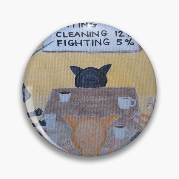 Item preview, Gili air management productivity meeting  designed and sold by JJStork.