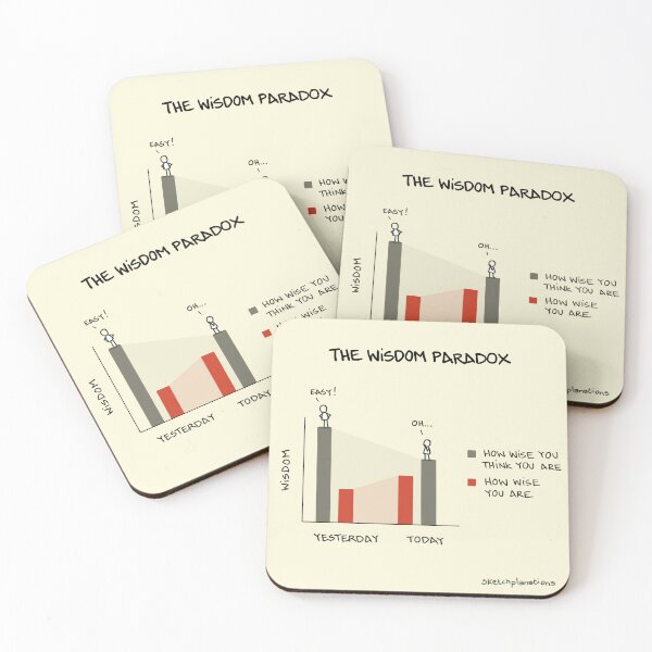 Item preview, The Wisdom Paradox designed and sold by Sketchplanations.