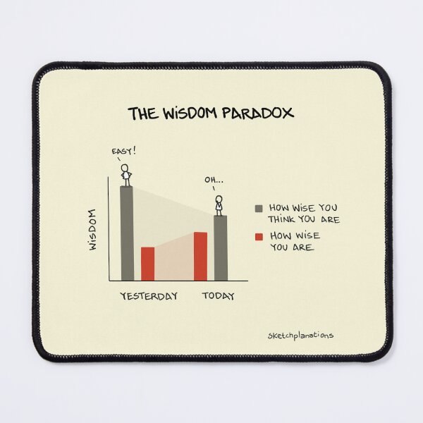 Item preview, The Wisdom Paradox designed and sold by Sketchplanations.