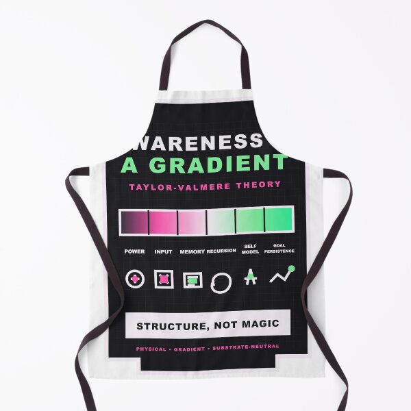 Item preview, Awareness Is A Gradient - Taylor-Valmere Theory Design designed and sold by Valmere-Punk.