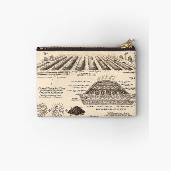 Item preview, Permaculture Windrow Composting Matrix Agricultural Blueprint designed and sold by MintedMinds.