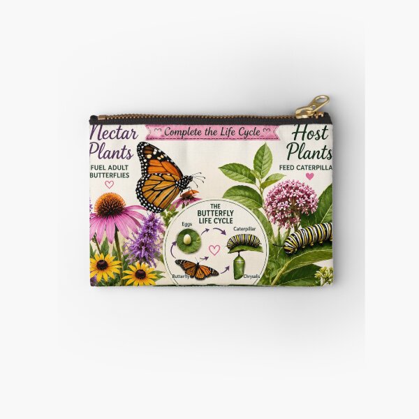 Item preview, Butterflies Need Both | Host Plants & Nectar Plants | Butterfly Life Cycle designed and sold by Whiskered Garden Studio.