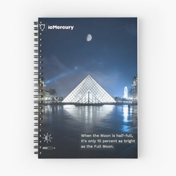 Item preview, Half Moon, One-Tenth the Brightness | Space Fact Art designed and sold by icMercury.