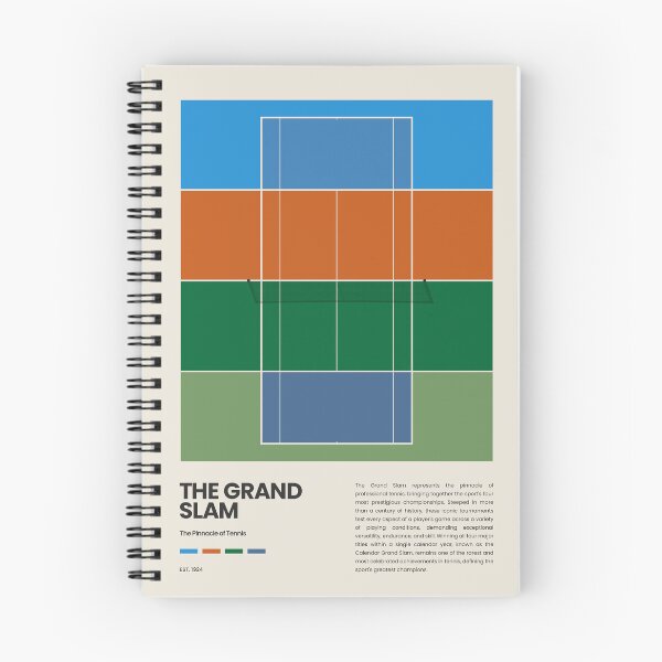 Item preview, The Grand Slam Tennis Championships designed and sold by archetype prints.