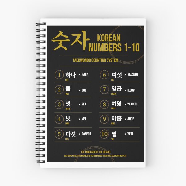 Item preview, Korean Numbers 1-10 Taekwondo Poster - Dojang Wall Decor & Counting Chart designed and sold by Merchken.