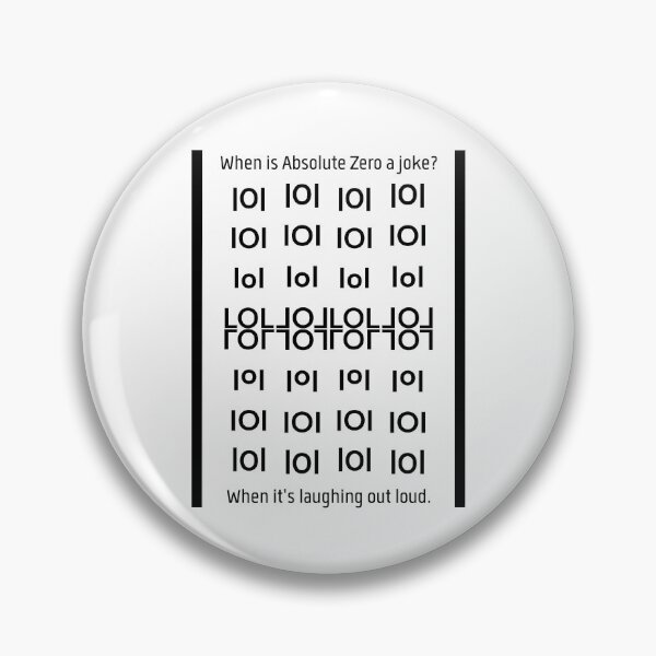 Item preview, Absolute Zero = LOL | Word Art Joke designed and sold by dickensign.