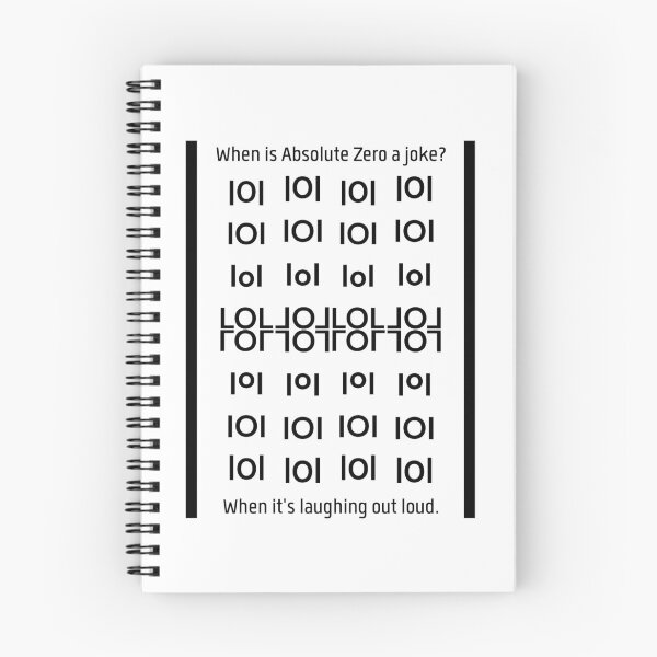 Item preview, Absolute Zero = LOL | Word Art Joke designed and sold by dickensign.
