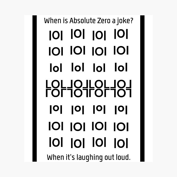 Item preview, Absolute Zero = LOL | Word Art Joke designed and sold by dickensign.