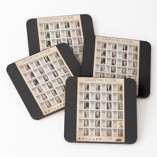 Item preview, Portrait Lighting Guide “24 Studio Setups” Rembrandt Butterfly Loop Split Photographer Gift designed and sold by MagicatcoArt.