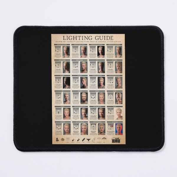 Item preview, Portrait Lighting Guide “24 Studio Setups” Rembrandt Butterfly Loop Split Photographer Gift designed and sold by MagicatcoArt.