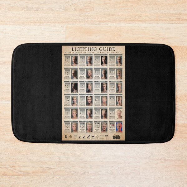 Item preview, Portrait Lighting Guide “24 Studio Setups” Rembrandt Butterfly Loop Split Photographer Gift designed and sold by MagicatcoArt.