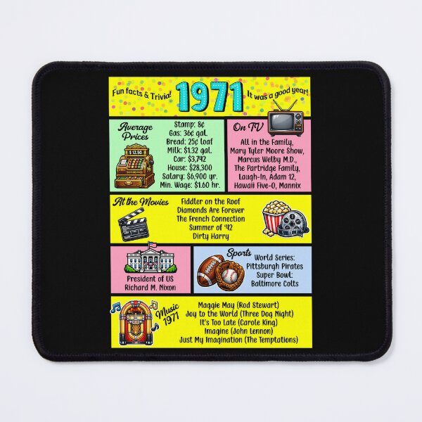 Item preview, 1971 Trivia Birthday Year - Class Reunion Fun Facts designed and sold by Lion and Lamb Design.