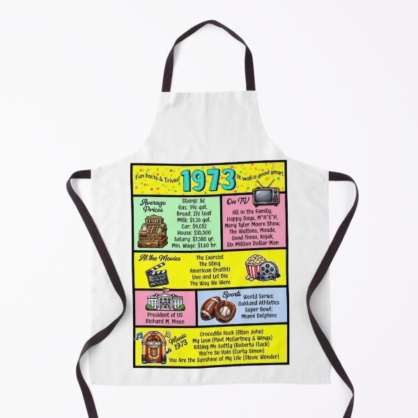 Item preview, 1973 Trivia Birthday Year - Class Reunion Fun Facts designed and sold by Lion and Lamb Design.